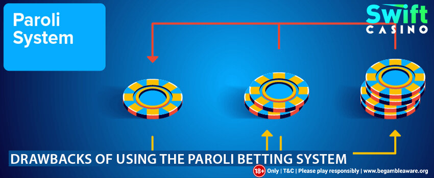 Luckland: Panduan Lengkap Mesin Slot Online